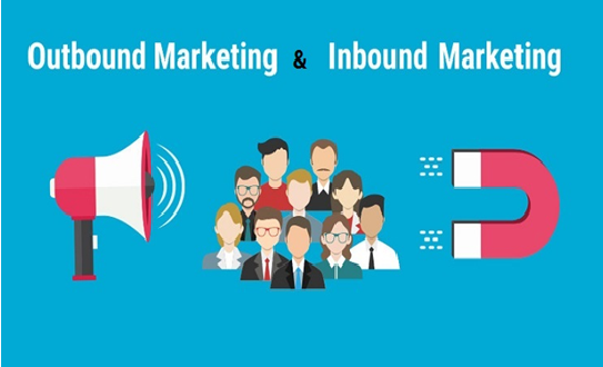 Inbound & Outbound Marketing Strategy