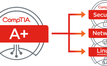 comptia a+ certification